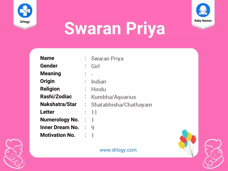 Swaran Priya Name Meaning